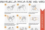 Warto zapoznać się z instrukcją dotyczącą prawidłowego mycia rąk (fot. mat. CPMR)