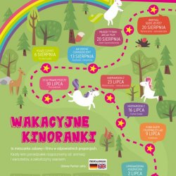 Wakacyjne Kinoranki potrwają do 27 sierpnia (fot. mat. organizatora)