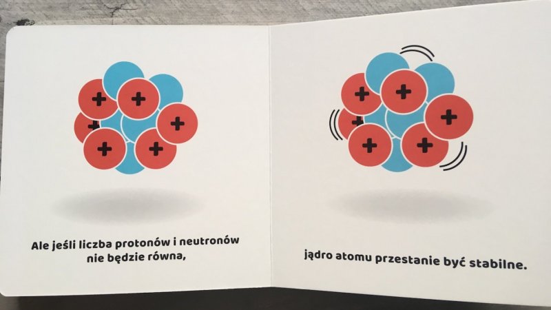 Z "Fizyki jądrowej dla maluchów" dzieci dowiedzą się m.in. jak zbudowany jest atom (fot. Ewelina Zielińska/SilesiaDzieci.pl)